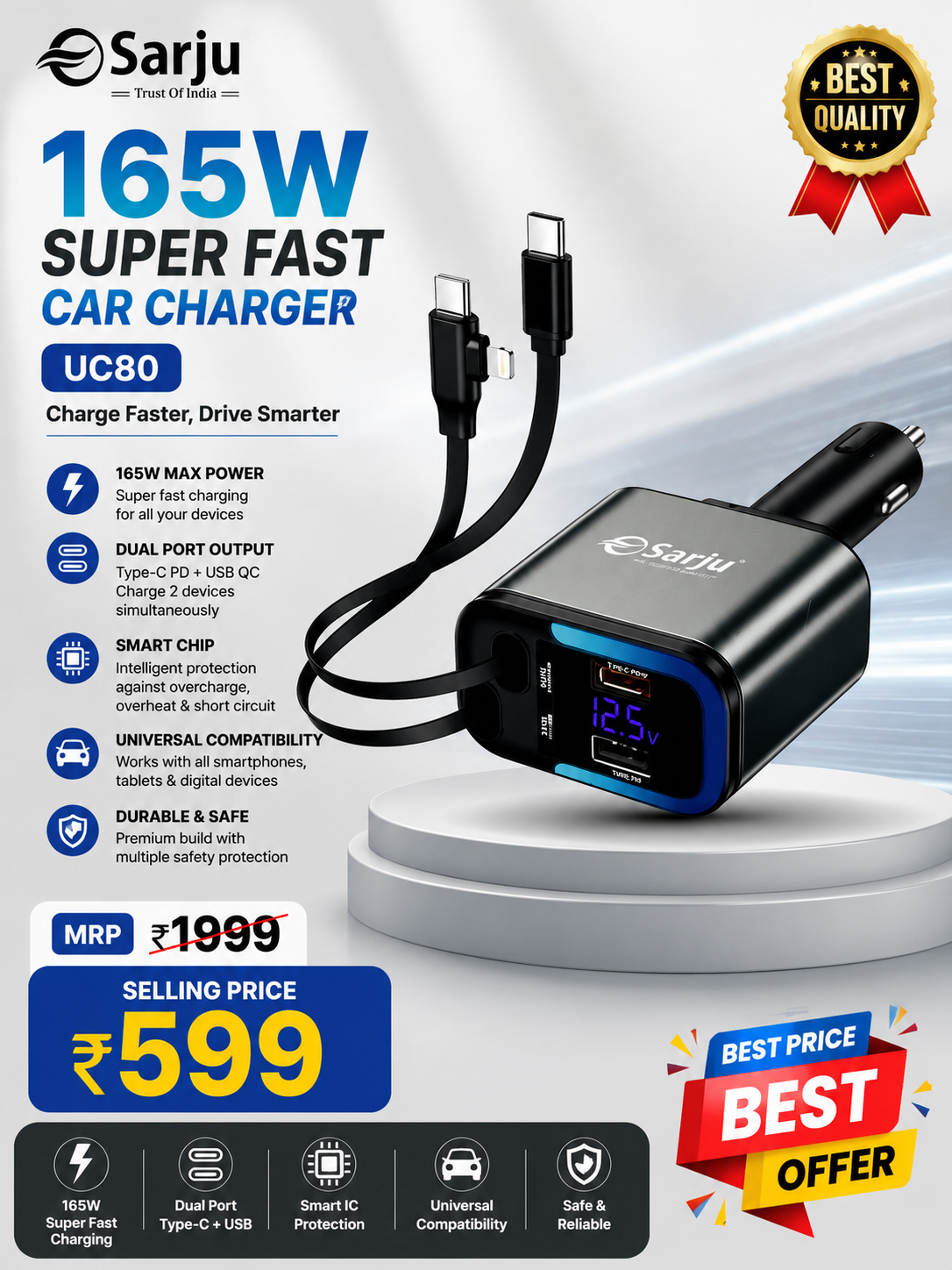 Car charger 165w