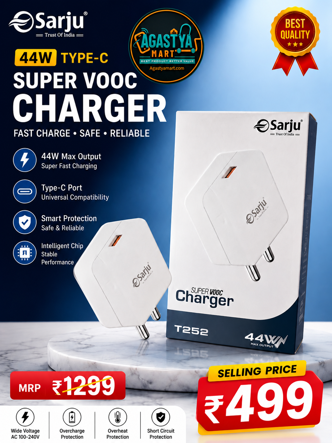 Sarju 44w Type -C charger